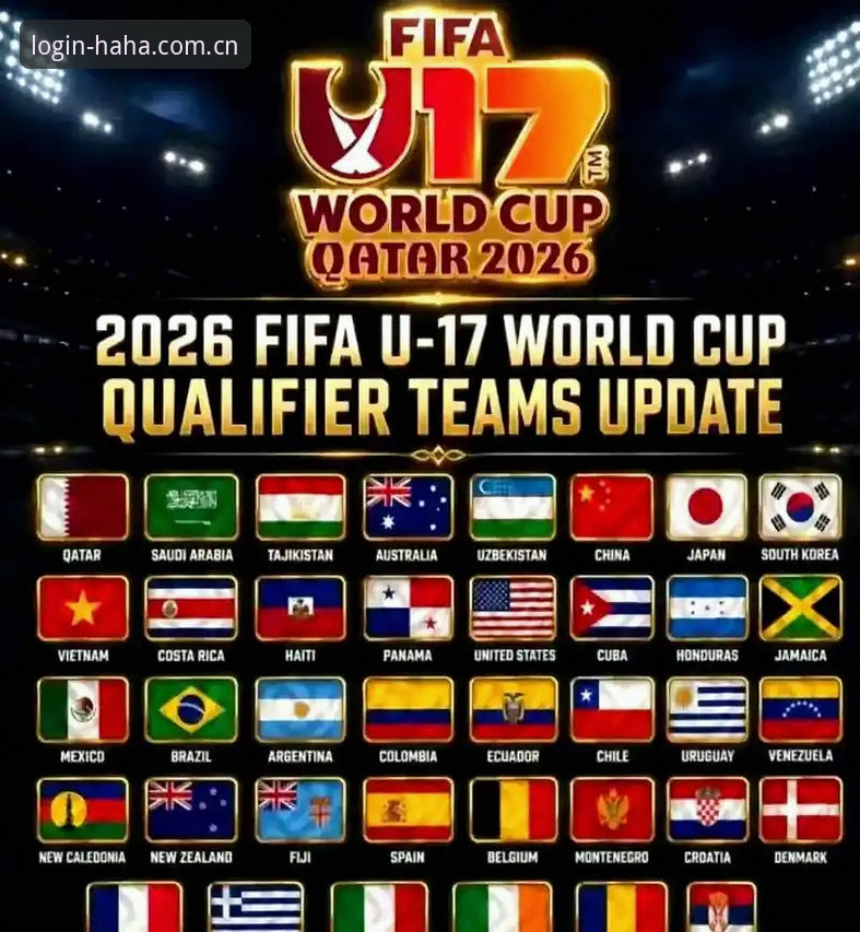 U17世界杯抽签揭晓：解析中国足球双线出线的5个关键看点